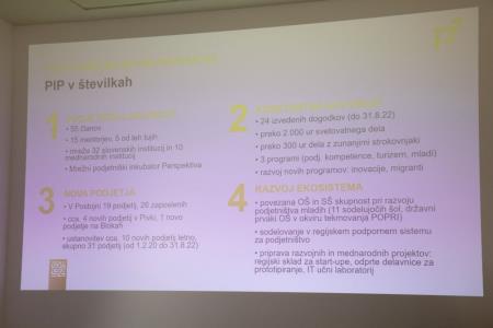 INKUBAROR NEVERKE OTVORITEV 3.10.2022 - Valter Leban-3942